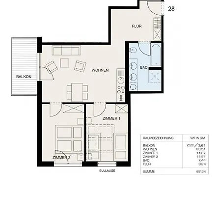 28, Blickrichtung Innenstadtbinnenhafen