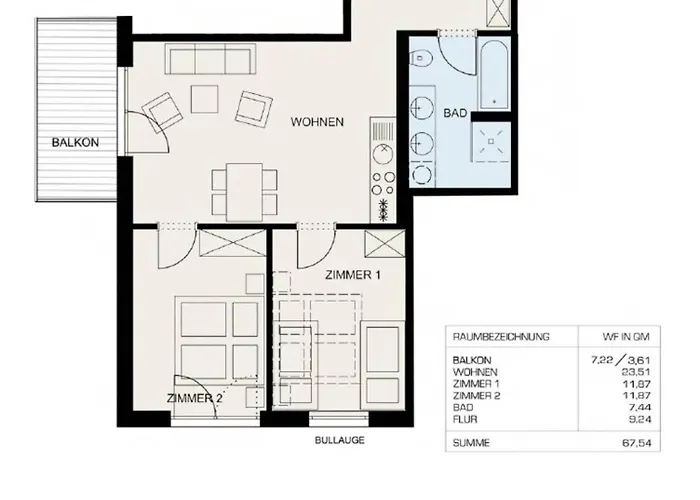 28, Blickrichtung Innenstadtbinnenhafen